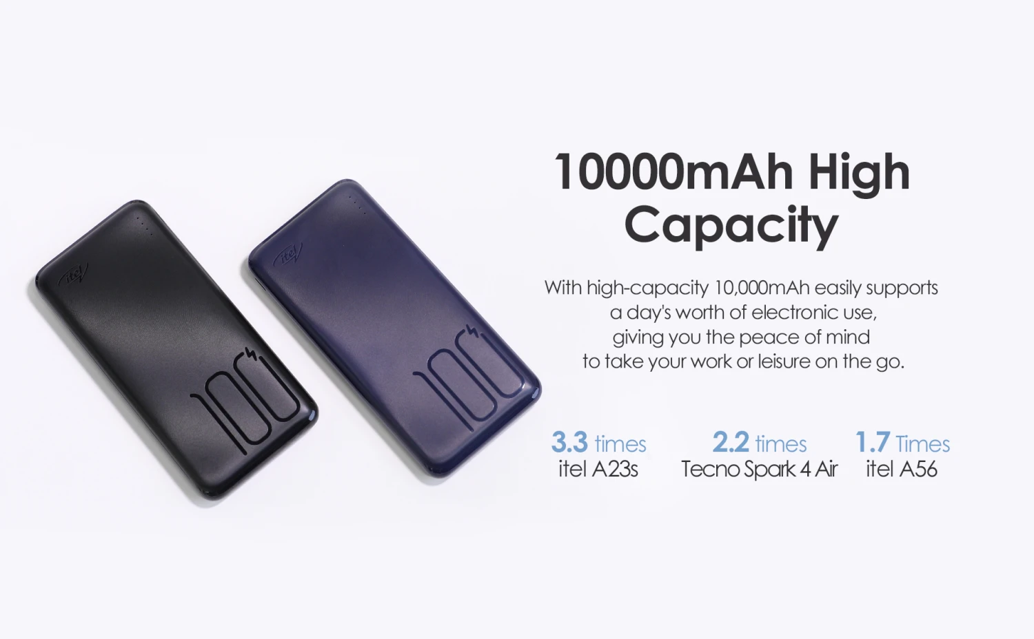 ITEL 10000mah fast charger powerbank